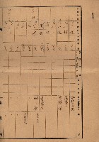 熱帶醫專用地買收藏品圖，第212張