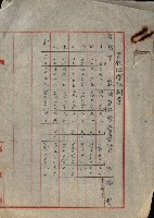 州財產處分藏品圖，第3張