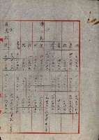 州財產處分藏品圖，第8張