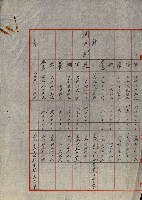 州財產處分藏品圖，第9張