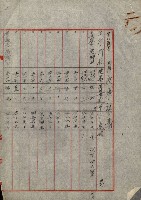 州財產處分藏品圖，第13張