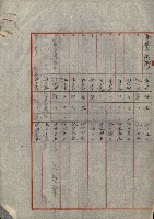 州財產處分藏品圖，第14張