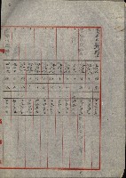 州財產處分藏品圖，第15張