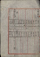 州財產處分藏品圖，第16張