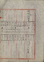 州財產處分藏品圖，第19張
