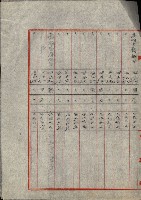 州財產處分藏品圖，第20張