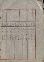 州財產處分藏品圖，第21張