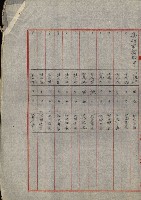 州財產處分藏品圖，第22張