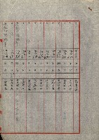 州財產處分藏品圖，第23張
