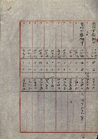 州財產處分藏品圖，第24張