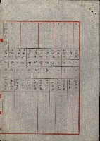州財產處分藏品圖，第25張