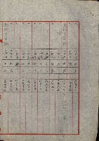 州財產處分藏品圖，第27張