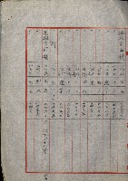 州財產處分藏品圖，第28張
