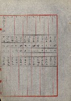 州財產處分藏品圖，第29張