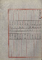 州財產處分藏品圖，第30張