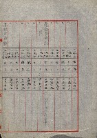 州財產處分藏品圖，第31張