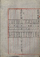州財產處分藏品圖，第32張