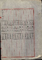州財產處分藏品圖，第33張