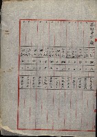 州財產處分藏品圖，第34張
