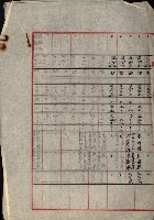 州財產處分藏品圖，第57張