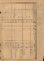 州財產處分藏品圖，第62張