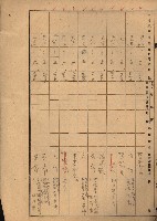 州財產處分藏品圖，第63張