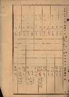 州財產處分藏品圖，第67張