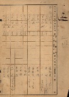 州財產處分藏品圖，第72張
