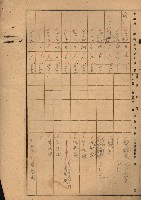 州財產處分藏品圖，第73張