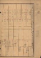 州財產處分藏品圖，第74張