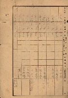 州財產處分藏品圖，第79張