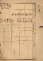 州財產處分藏品圖，第88張
