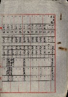 州財產處分藏品圖，第91張