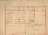 州財產處分藏品圖，第101張