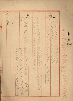 州財產處分藏品圖，第104張