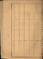 台灣製糖貸下地藏品圖，第14張