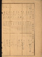 台灣製糖貸下地藏品圖，第39張