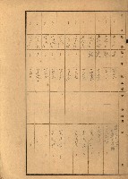 台灣製糖貸下地藏品圖，第46張