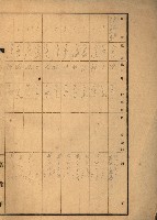 台灣製糖貸下地藏品圖，第51張