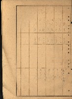 台灣製糖貸下地藏品圖，第52張