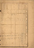 台灣製糖貸下地藏品圖，第53張