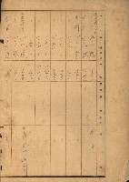 台灣製糖貸下地藏品圖，第55張