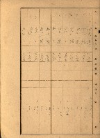 台灣製糖貸下地藏品圖，第64張