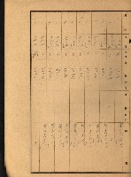 台灣製糖貸下地藏品圖，第80張