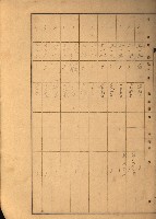 台灣製糖貸下地藏品圖，第86張