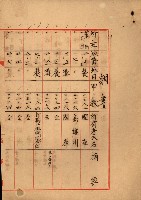 官公用地肥料會社
（埋立地未○地圖）藏品圖，第16張