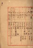 官公用地肥料會社
（埋立地未○地圖）藏品圖，第17張