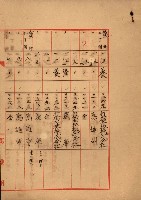 官公用地肥料會社
（埋立地未○地圖）藏品圖，第18張