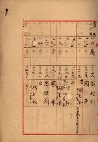 官公用地肥料會社
（埋立地未○地圖）藏品圖，第19張