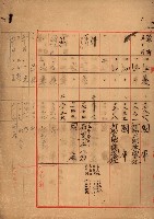 官公用地肥料會社
（埋立地未○地圖）藏品圖，第21張